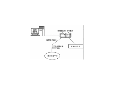 智慧水務泵站水質監測泵站PLC柜LCU柜遠程控制WEB組態